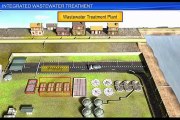 (3)CBSE Class 12 Biology, Environmental Issues – 3, Integrated Wastewater Treatment