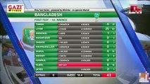 بنگلہ دیش کی شرمناک ترین کارکردگی۔۔ ویسٹ انڈیز کرکٹ ٹیم نے ایک اننگ میں کم ترین سکور کا129سال پرانا ریکارڈ توڑ دیا -