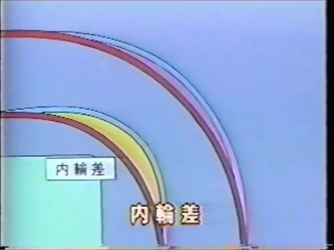 昔の空耳 その0097 動画 Dailymotion