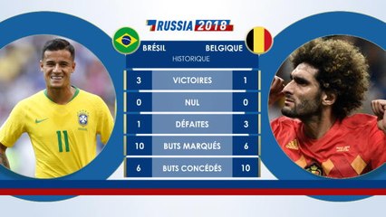Le Face à Face - Belgique v Brésil