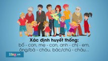 Xét nghiệm ADN là gì?