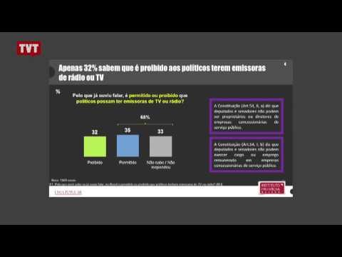 Brasileiros são contra os políticos serem donos de rádios e TV´s