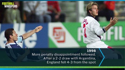 England World Cup record | FWTV