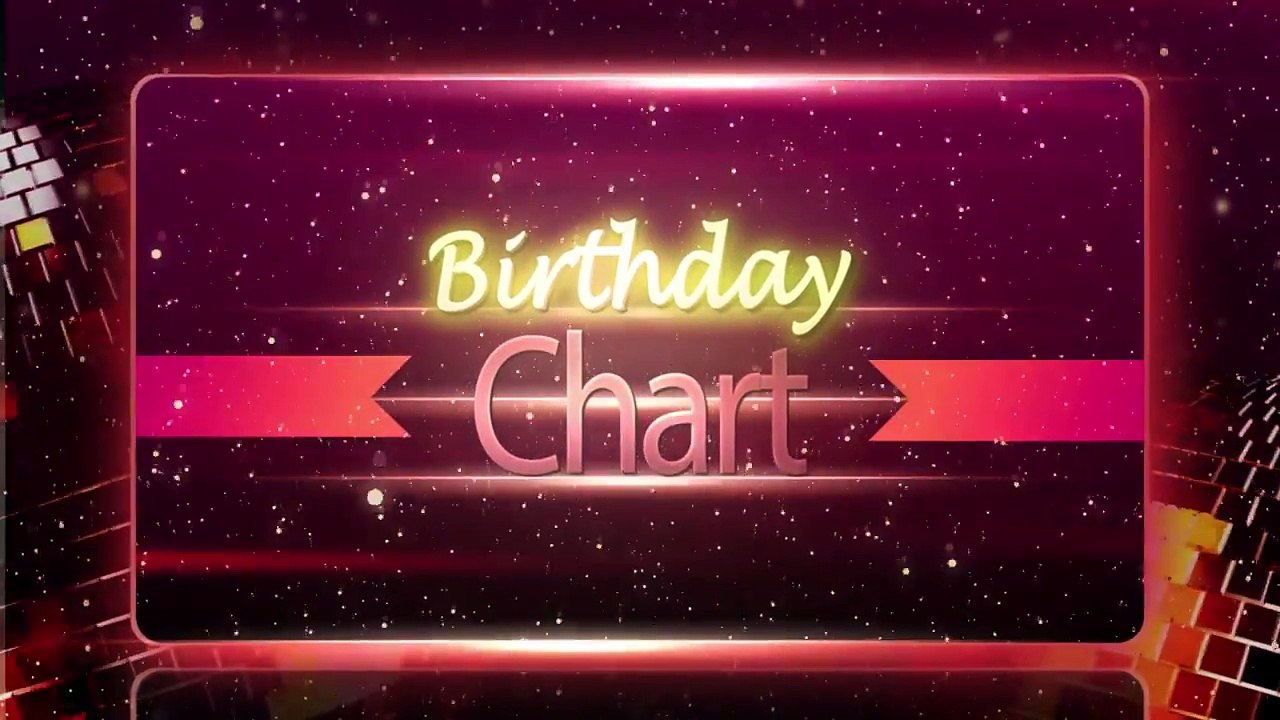 Happy Birthday Veena Malik | 04th July | Celebrity Birthday | HD Video