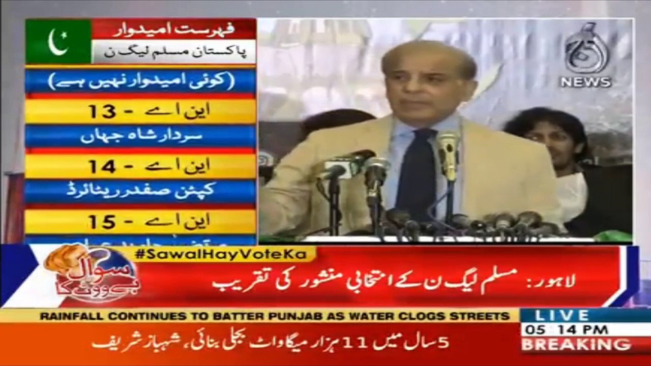 Election 2018: PMLN Manifesto