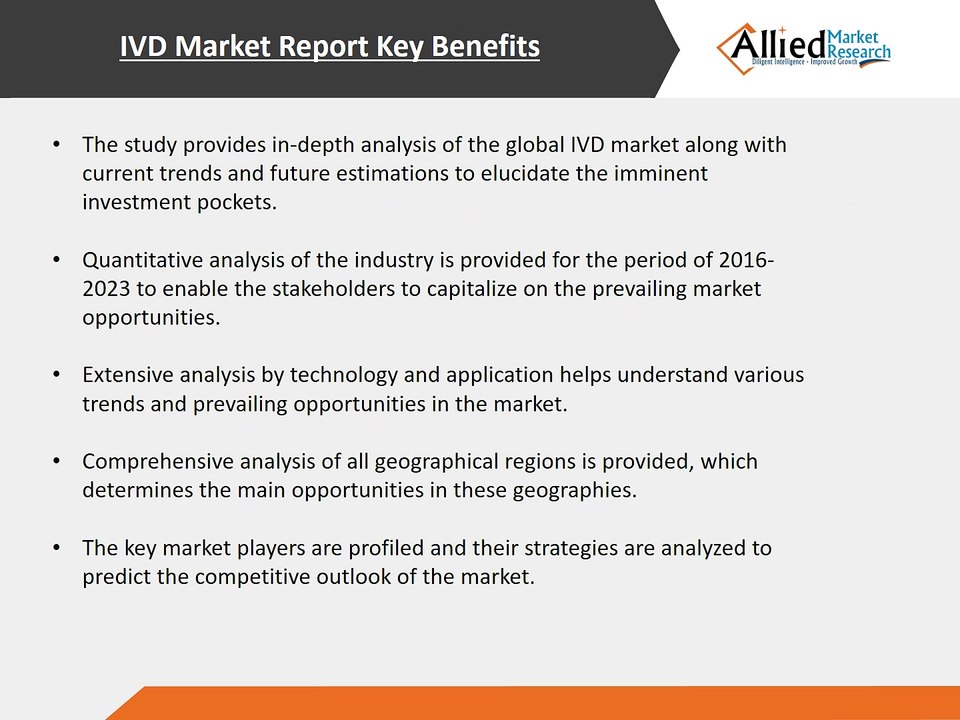 IVD Market to Experience Exponential Growth by 2023
