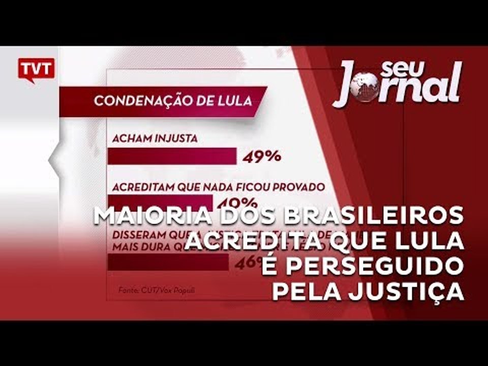Maioria dos brasileiros acredita que Lula é perseguido pela Justiça