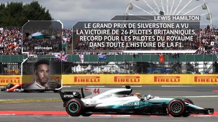 GP de Grande-Bretagne - Présentation de la course