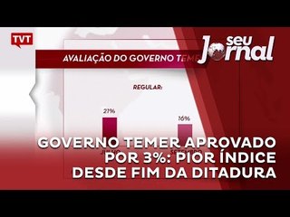 Governo Temer aprovado por 3%: pior índice desde fim da ditadura