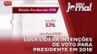 Lula lidera intenções de voto para presidente em 2018