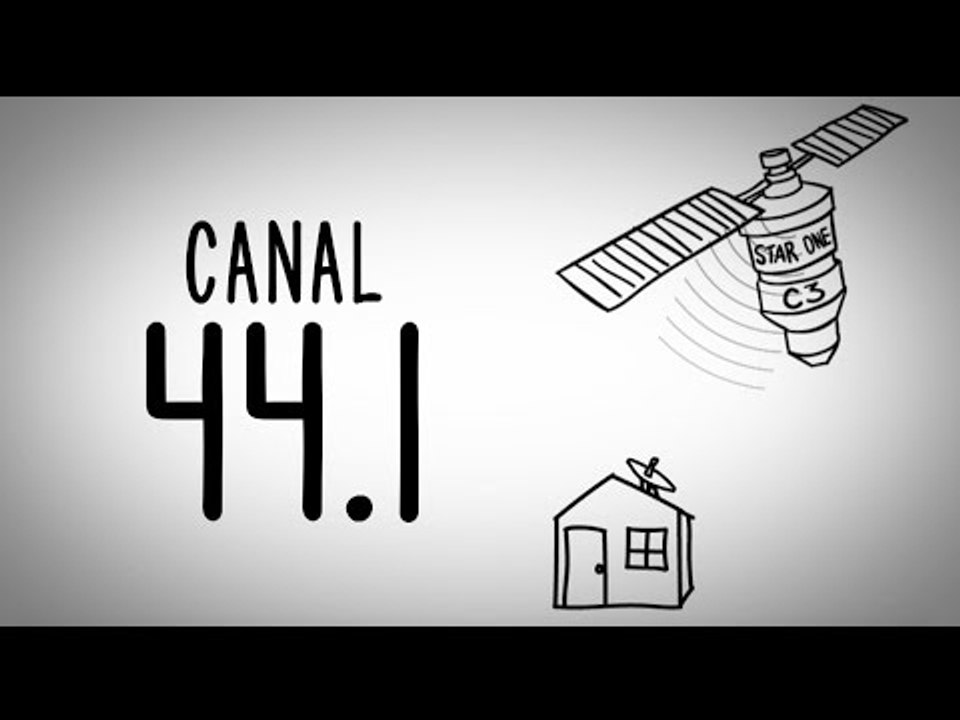 A partir deste domingo você encontra a TVT no Canal 44.1!