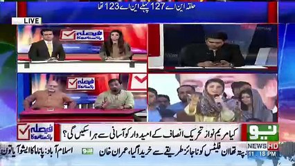 Election Special on Neo Part-2 - 5th July 2018