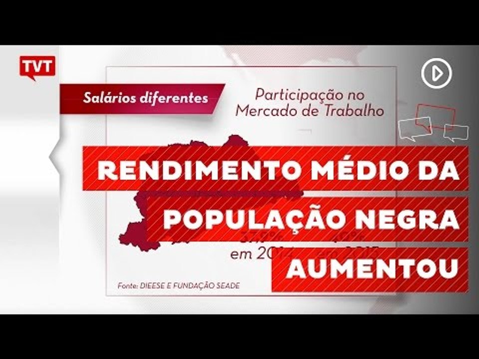 Diminui a diferença de renda entre negros e não negros no Brasil