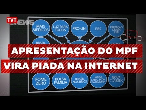Não temos prova, temos convicção vira piada nas redes sociais