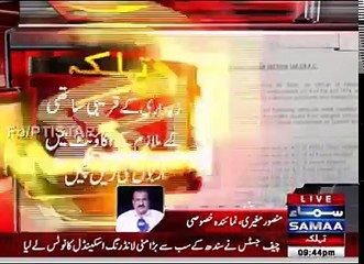 Breaking: Biggest Scandal is Revealed, Mafias Dhabardoos