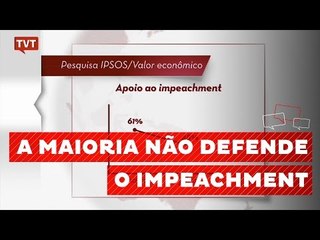 Quantidade de brasileiros que apoiam o impeachment caiu de 61% para 48%