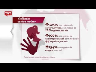 A cada 3 horas, um estupro é relatado no Ligue 180