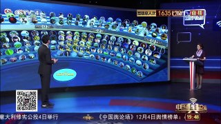 [中国舆论场]联手俄罗斯封锁中国？日本幻想太多！ | CCTV-4