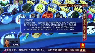 [中国舆论场]台当局要花费千亿研发战机！啥目的？ | CCTV-4