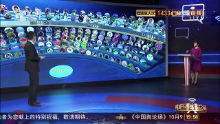 [中国舆论场]军迷看过来！中国多款空中利器靓照曝光 | CCTV-4