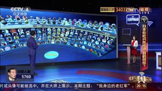 [中国舆论场]购军备搞联演 日本全新防空火控系统威胁有多大？ | CCTV-4