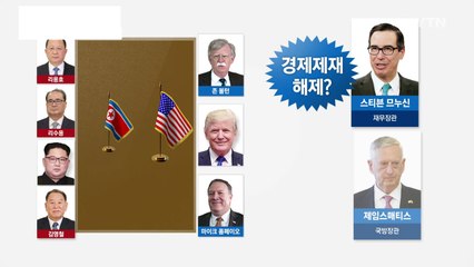 북미 비핵화 테이블 누가 앉을까 / YTN