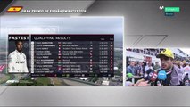 DECLARACIONES CARLOS SAINZ CLASIFICACION GP ESPAÑA