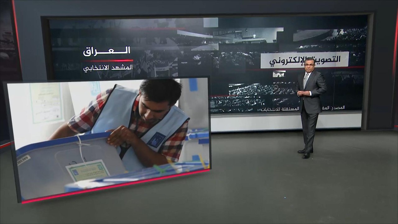 إضاءات على الانتخابات البرلمانية العراقية 2018