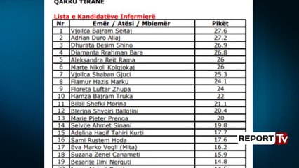 Report TV - Lista e kandidatëve që hyjnë në testimin e infermierëve