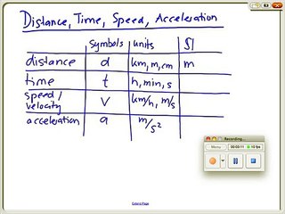 Distance,time,speed,acceleration.m4v