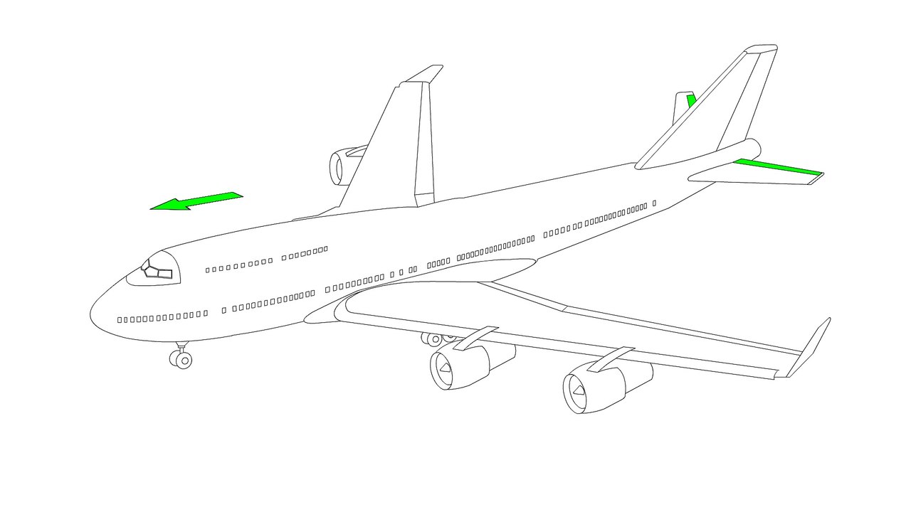 Avión elevadores de cola