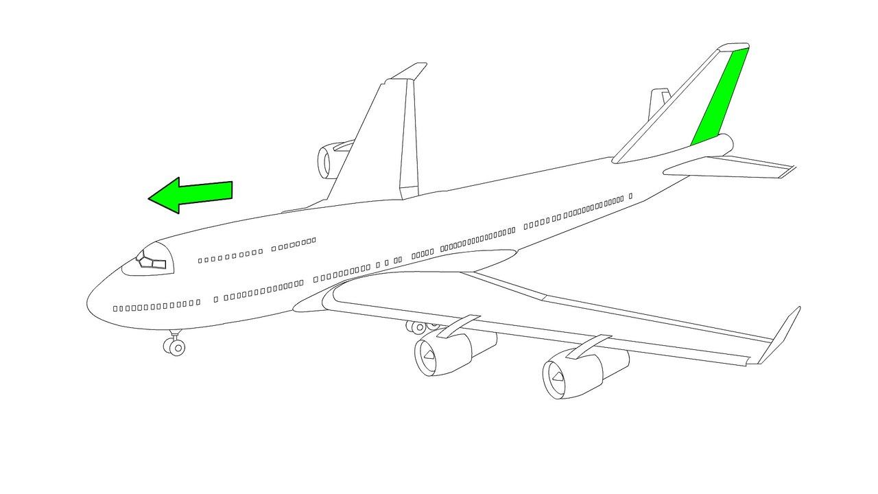 Avión timón