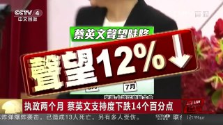 [中国新闻]执政两个月 蔡英文支持度下跌14个百分点 | CCTV-4