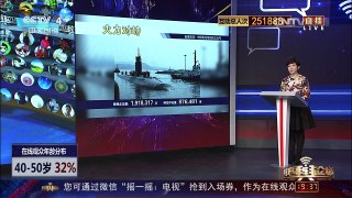[中国舆论场]示威？朝鲜再发导弹！ | CCTV-4