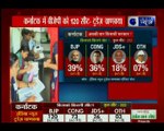 India News-Chanakya Karnataka Election Exit Poll results 2018: कांग्रेस को झटका, कर्नाटक में बन सकती है बीजेपी सरकार