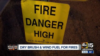 Chino Valley fire 80% contained