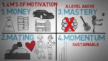 Psychology of Motivation - How to Get Motivated using Psychological Insight and Tricks