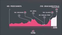 Giro de Italia 2018 (2.UWT) Stage 9  »  Pesco Sannita  ›  Gran Sasso d'Italia   (225k)
