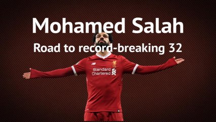 Mohamed Salah - Road to record-breaking 32