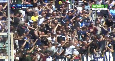 Crotone vs Lazio 2-2 Highlights & All Goals 13.05.2018