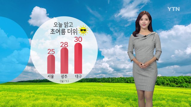 [날씨] 오늘 맑고 초여름 더위...중서부 미세먼지 '나쁨' / YTN