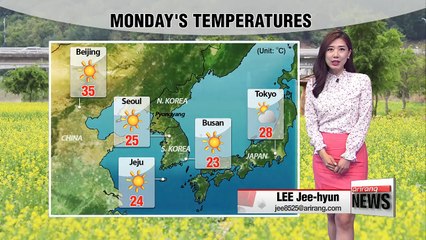 Two seasons in one day _ 051418