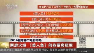 [中国新闻]2016猴年春节电影市场