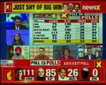 Watch biggest crucial debate on battle for Karnataka Assembly ELection Exit Polls 2018 Part 2