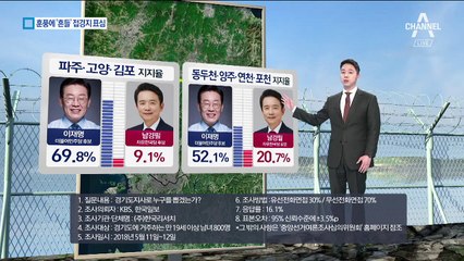 안보 벨트에 불어온 남북 훈풍…접경지 표심은?