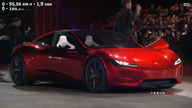 Обзор Tesla Roadster. ВСЯ ПРАВДА.ПЕРВЫЙ Тест Драйв.Обзор Тесла Родстер.