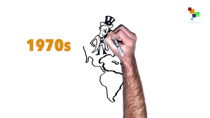 The U.S. Democracy Questioning Other Political Systems