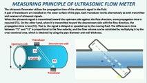 Measuring or Working principle of Ultrasonic flow meter