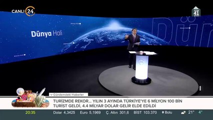 Selim Atalay ile Dünya Hali