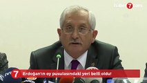 Cumhurbaşkanı Erdoğan'ın oy pusulasındaki yeri belli oldu!